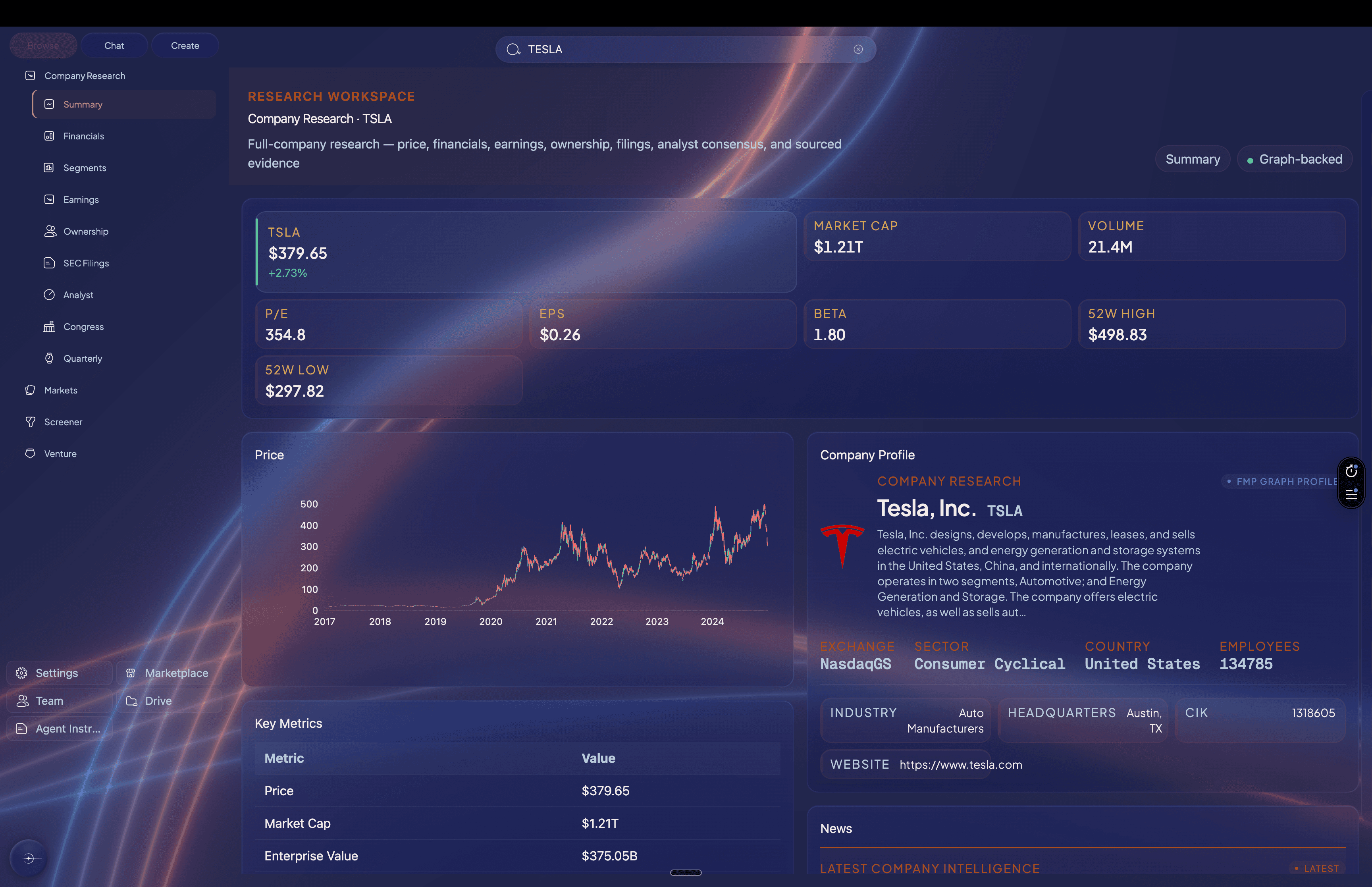 An Endless-themed company research workspace with price history, key metrics, filings, ownership, and company profile data
